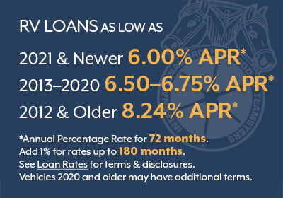 Rates