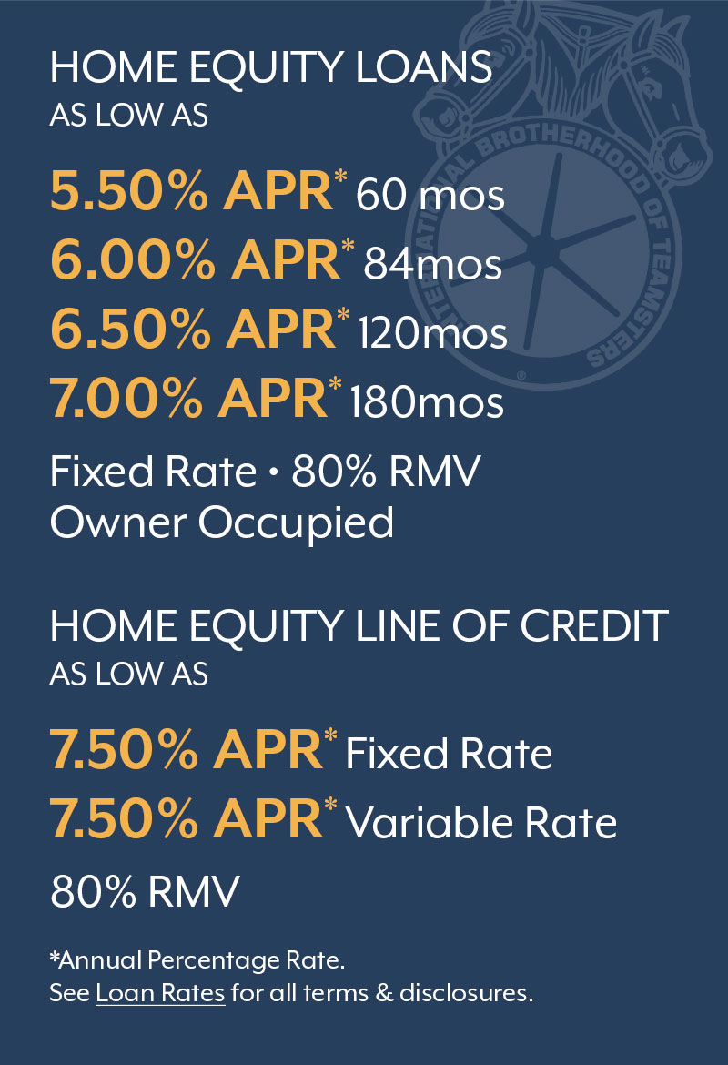 Rates
